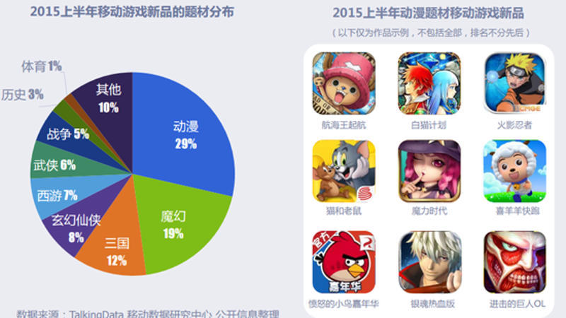 深入浅出：新手玩家的游戏攻略