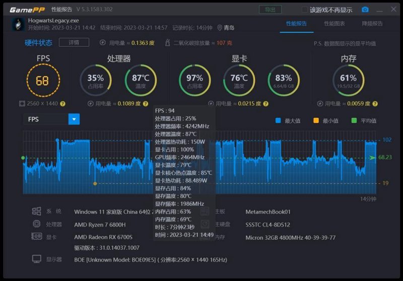 全面解析：新款RPG手游与经典作品PK